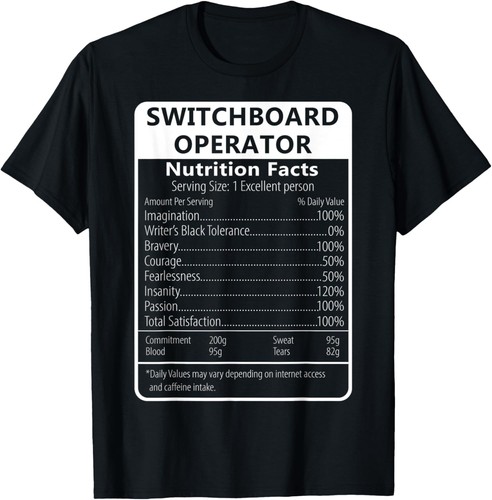 Switchboard operator nutrition - switchboard,